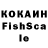 Дистиллят ТГК THC oil Furkan KARAKAYA